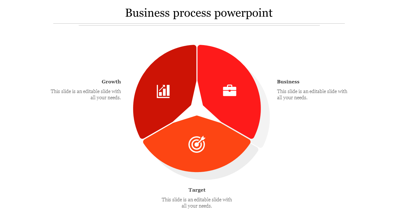 Free - Business Process PowerPoint Venn Model For Presentation